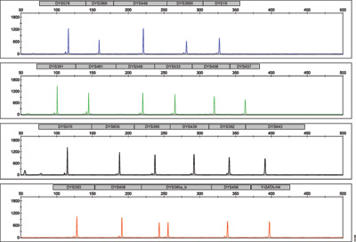 Figure 10434MA