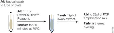 Figure 10584MB