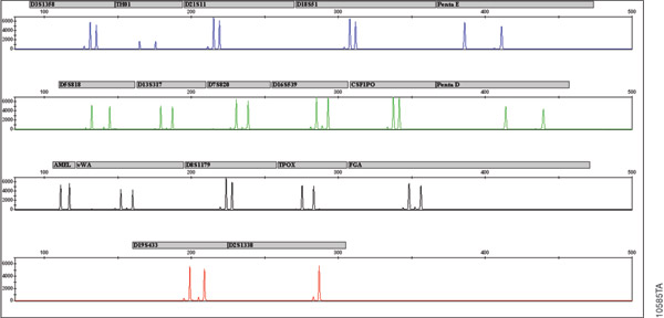Figure 10585TA