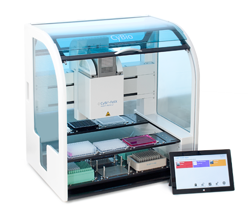 The CyBio CyBi-FeliX pipetting station.