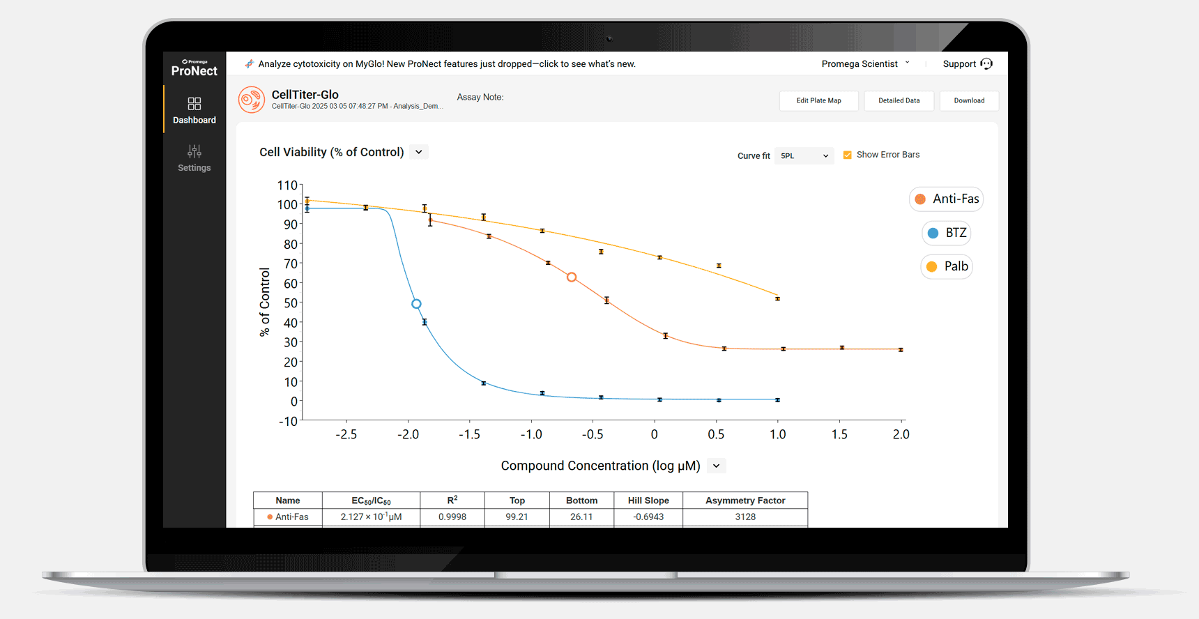 myglo-pp-analysisresults-animated